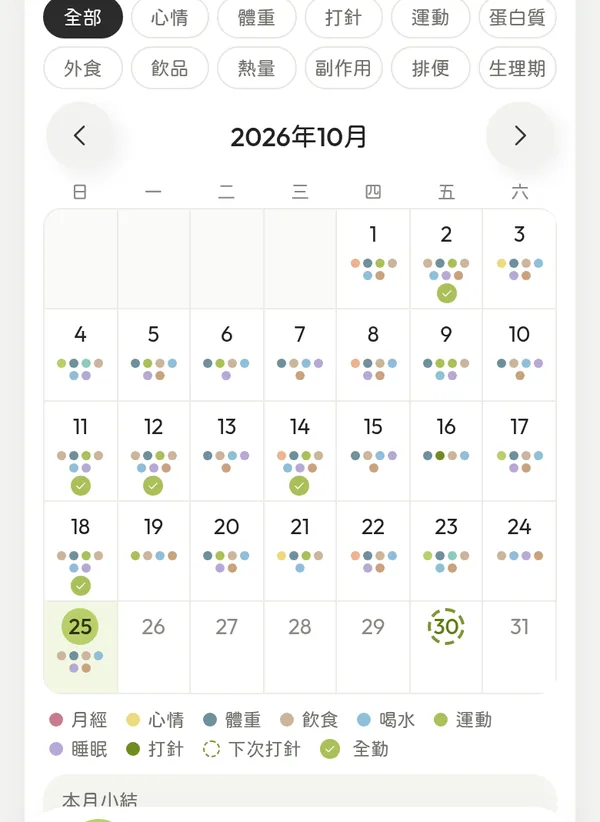 總覽月曆:每天的紀錄以彩色圓點呈現